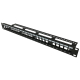 Patch panel 19