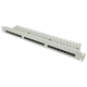Patch panel UTP 19