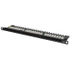 Patch panel UTP 19